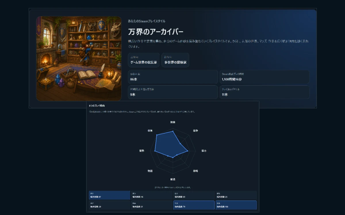 PlayMEXのSteam診断結果画面
